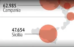 In discesa i contagi, non i ricoveri: i dati settimanali della Sicilia