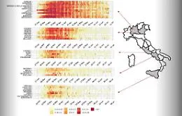 Clima e inquinamento favoriscono la trasmissione e la sopravvivenza del Covid-19
