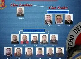 Mafia e spaccio di droga: clan Scalisi di Adrano colpito con 15 arresti