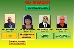 Corruzione all'Ispettorato del Lavoro, in aula processo video riprese della Gdf