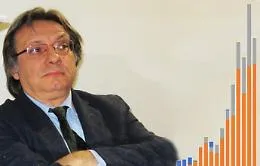 Coronavirus, l'esperto catanese: &laquo;C'&egrave; un rallentamento dei casi&raquo;