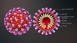 Coronavirus, altri tre deceduti in provincia di Agrigento