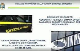 Anche i boss avevano il reddito di cittadinanza, tolta la card a 25 mafiosi nel Messinese