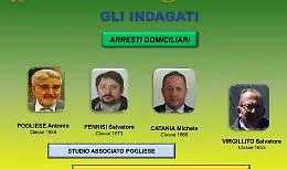 "Pupi di pezza", arrestati non rispondono al Gip
