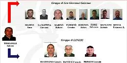 "Pizzo" ad imprenditori: anche neo "reggente" clan Santapaola-Ercolano tra 31 arrestati