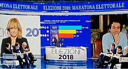 Elezioni, &ldquo;La Sicilia&rdquo; ospite a &ldquo;Porta a  Porta&rdquo; per commentare il voto