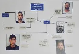 Riesi, svolta nell'inchiesta sul delitto Fiandaca: 5 arresti e perquisizioni