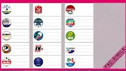 Elezioni europee, il sondaggio: in Sicilia Salvini non sfonda, doppiato dal M5s