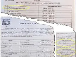 &laquo;Quelle firme non sono le nostre&raquo;. Siracusa, ecco i testimoni che inchiodano la lista renziana