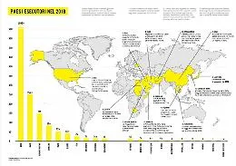 Pena di morte, il 78% delle esecuzioni
in Iran,&nbsp;Arabia Saudita, Vietnam e Iraq