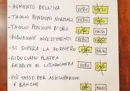 La manovra vista dalla Sicilia: sindaci delusi, maggioranza e opposizione quasi d'accordo