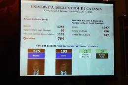 Le foto dell'elezione del prof. Basile a rettore dell'Universit&agrave; di Catania
