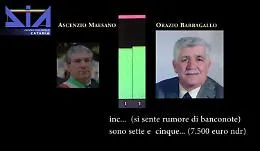 Corruzione ad Aci Catena, in cella
ex sindaco ed ex assessore Comune