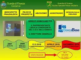 Ai domiciliari Piero Bottino e Gaetano Sannolo, ex presidente del Cda e direttore generale di Banca Base a Catania