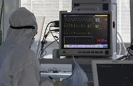 Covid, i dati dell'ultima settimana in Sicilia: crescono casi e ricoveri