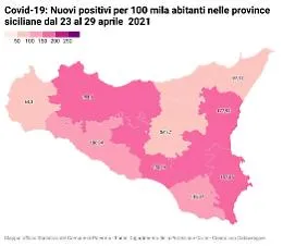 Covid, ecco come &egrave; migliorata in una settimana la situazione in (quasi) tutta la Sicilia