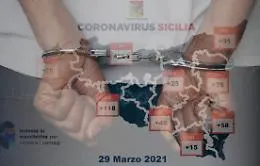 Covid, dalla Sicilia dati falsi per condizionare le misure: arrestati funzionari della Regione