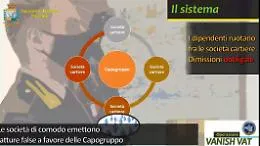 La maxi frode fiscale con fatture false da 16 milioni, cinque arresti a Palermo