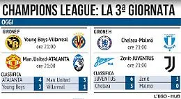 Champions, stasera Zenit-Juventus e ManUtd-Atalanta: formazioni e dove vederle in tv