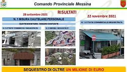 Mafia, sequestrato a Messina un altro locale alla figlia del boss Sparacio