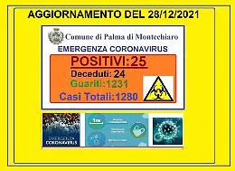 Ritorna l'emergenza Covid a Palma di Montechiaro, l'appello del sindaco