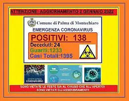 Ben 129 positivi in sette giorni, situazione drammatica a Palma di Montechiaro