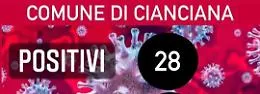 Cianciana, in aumento i casi di Covid. L'appello del sindaco