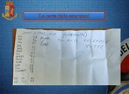 Mafia a Catania, la telefonata con la richiesta del pizzo e la denuncia: ecco come &egrave; stato azzerato il gruppo Lineri