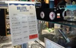 Cos&igrave; il caro bollette sta uccidendo le imprese siciliane