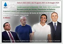 Serie A, il sorteggio del calendario. Al via il 19-20 agosto. Il Napoli debutta a Frosinone