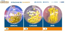 Lotto, 10eLotto e Superenalotto: le estrazioni del 18 agosto 2023