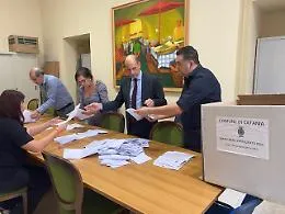 Via Alicudi, tra strada e canali di scolo: ecco il progetto pi&ugrave; votato