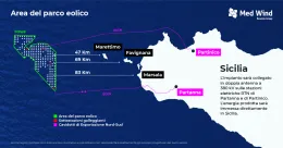Ecco dove sorger&agrave; e quanta energia produrr&agrave; il pi&ugrave; grande parco eolico flottante del Mediterraneo
