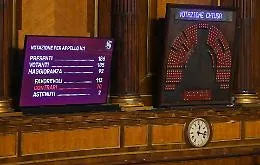 La Pestalozzi di Catania e non solo: tutte le "micro-misure" inserite nella Manovra nazionale