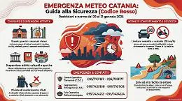 Il ciclone non d&agrave; tregua. Il sindaco di Catania, Trantino: "Meteo in peggioramento, domani scuole chiuse"