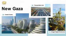 Kushner mostra a Davos le immagini di &ldquo;new Gaza&rdquo;: &laquo;Sar&agrave; un catastrofico successo&raquo;