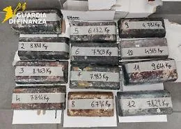 Traffico illecito di argento e frode milionaria: il blitz della Finanza scatta anche a Catania e Messina