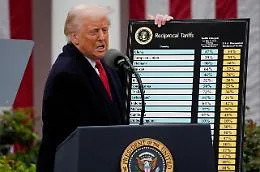 Usa, la Corte Suprema boccia i dazi di Trump: balzo positivo in Europa per auto e lusso 