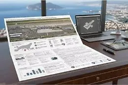 Aeroporto Intercontinentale del Mediterraneo tra cargo, hotel e negozi: il grande cantiere che pu&ograve; cambiare la mappa del trasporto in Sicilia