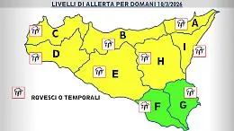 Temporali  dietro l&rsquo;angolo: in Sicilia continua l&rsquo;&ldquo;allerta gialla&rdquo; diramata dalla Protezione civile