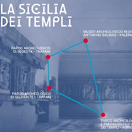 Pasqua a Palermo: msei aperti e sentieri di culturura nel weekend