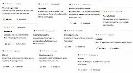 Antitrust, nuove regole contro le recensioni false: serve prova dell&rsquo;acquisto