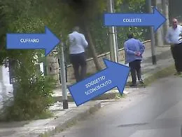 Il &ldquo;regime&rdquo; cuffariano nella sanit&agrave; fra manager amici e clientelismo