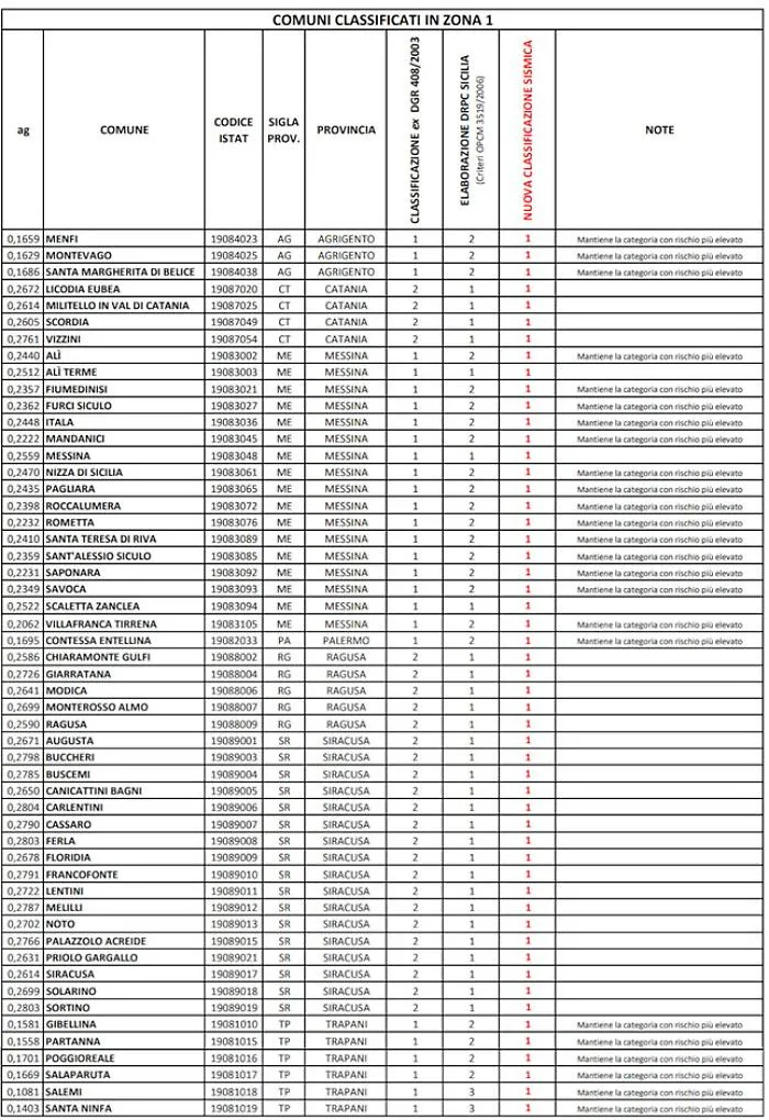 113921381-24b5b5dc-9646-41b6-bf18-2fb139b9df04