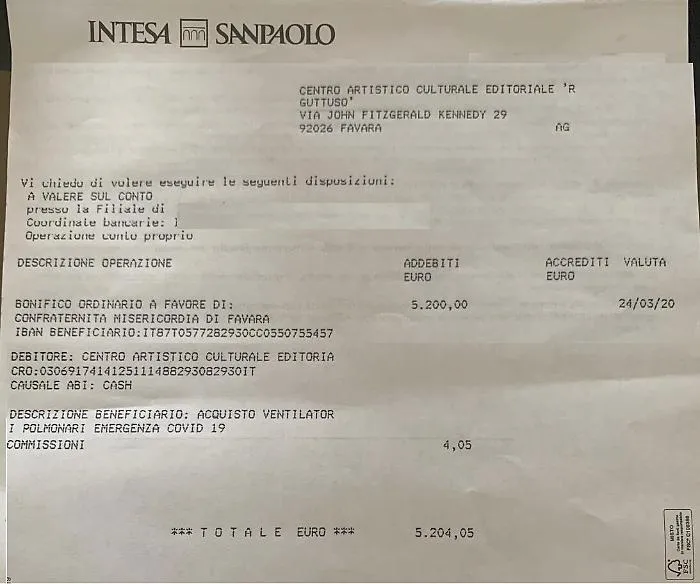 Coronavirus, il Centro Culturale Guttuso di Favara dona 5 mila euro