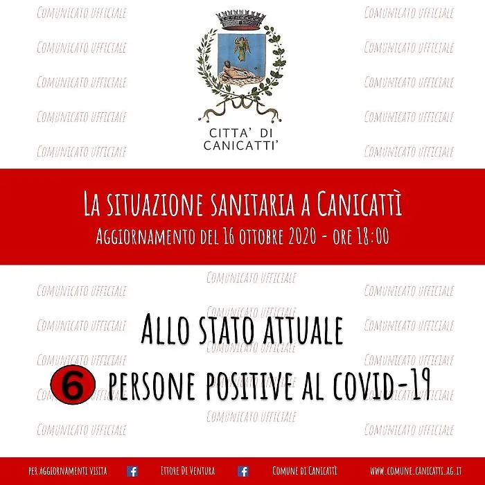 Coronavirus, altri due casi a Canicatt&igrave;, c'&egrave; pure una giovanissima studentessa