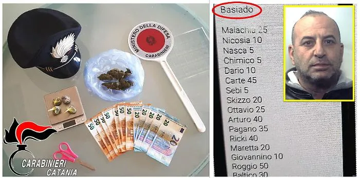 Gravina, il pusher nel cellulare aveva la lista dei clienti e il credito vantato