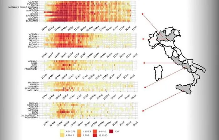Clima e inquinamento favoriscono la trasmissione e la sopravvivenza del Covid-19