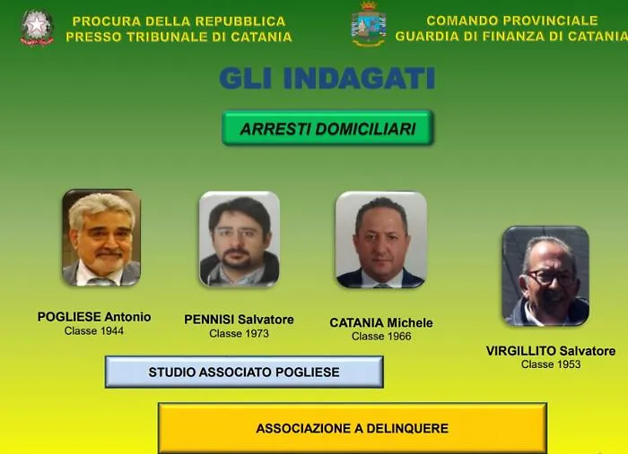 Pupi di Pezza, processo per la bancarotta da 220 milioni riprende ad aprile