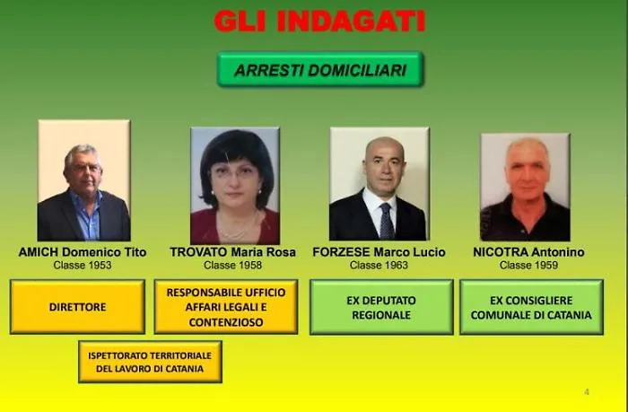 Corruzione all'Ispettorato del Lavoro, in aula processo video riprese della Gdf